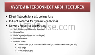 advanced computer architecture module1.pdf