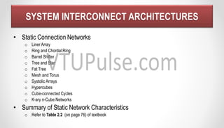 advanced computer architecture module1.pdf