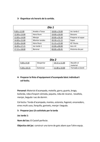 3- Organitzar els horaris de la sortida.

Dia 1
9.00 a 12.00
12.00 a 13.00
13.00 a 14.00
14.00 a 15.00
15.00 a 16.00
16.00 a 17.15

Anada a Tossa
Hora lliure
Menjar
Montar tendes
Hora lliure
Joc tarda 1

18.00 a 19.00
19.00 a 20.00
20.00 a 20.30
20.30 a 21.15
21.15 a 22.00
22.00 a 00.00

Joc tarda 2
Descans
Preparar el sopar
Sopar
45’ lliures
Jocs nit

17.15 a 18.00

Berenar

00.00 a 00.45

Histories de por

Dia 2
9.00 a 9.30

Despertar

10.15 a 11.00

9.30 a 10.15

Esmorzar

11.00 a 14.00

Recollir el
material
Tornada a Lloret

4- Preparar la llista d’equipament d’acampada bàsic individual i
col·lectiu.

Personal: Material d’acampada, motxilla, gorra, guants, braga,
bufanda, roba d’esport còmoda, jaqueta, roba de recanvi, tovallola,
menjar, beguda i sac de dormir.
Col·lectiu: Tenda d’acampada, mantes, estoreta, fogonet, encenedors,
eines multi usos, forquilla, ganivets, menjar i beguda.
5- Preparar jocs i/o activitats per la tarda
Joc tarda 1:
Nom del Joc: El Castell perfecte.
Objectius del joc: construir una torre de gots abans que l’altre equip.

 