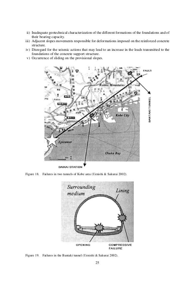 A Campos Geotechnical Risk In Rock Tunnels - 