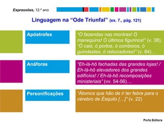 Expressões, 12.º ano

          Linguagem na “Ode Triunfal” (ex. 7., pág. 121)

       Apóstrofes            “Ó fazendas nas montras! Ó
                             manequins! Ó últimos figurinos!” (v. 38),
                             “Ó cais, ó portos, ó comboios, ó
                             guindastes, ó rebocadores!” (v. 84)…

       Anáforas              “Eh-lá-hô fachadas das grandes lojas! /
                             Eh-lá-hô elevadores dos grandes
                             edifícios! / Eh-lá-hô recomposições
                             ministeriais” (vv. 54-56)…

       Personificações       “Átomos que hão de ir ter febre para o
                             cérebro de Ésquilo […]” (v. 22)
 