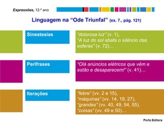 Expressões, 12.º ano

          Linguagem na “Ode Triunfal” (ex. 7., pág. 121)

       Sinestesias           “dolorosa luz” (v. 1),
                             “A luz do sol abafa o silêncio das
                             esferas” (v. 72)…


       Perífrases            “Olá anúncios elétricos que vêm e
                             estão e desaparecem!” (v. 41)…



       Iterações             “febre” (vv. 2 e 15),
                             “máquinas” (vv. 14, 19, 27),
                             “grandes” (vv. 40, 49, 54, 55),
                             “coisas” (vv. 49 e 50)…
 