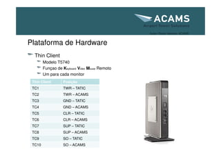 Acams technical training | PDF