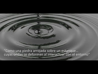 “Como una piedra arrojada sobre un estanque…
cuyas ondas se deforman al interactuar con el entorno”
 