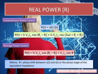 REAL POWER (R)REAL POWER (R)
Where: θ = phase shfit between v(t) and i(t) or the phase angle of the
equivalent impedance
Where: θ = phase shfit between v(t) and i(t) or the phase angle of the
equivalent impedance
POWER IN AC CIRCUITS
Instantaneous Power (watts)
Average Power (watts)
P(t) = v(t) i(t)P(t) = v(t) i(t)
P(t) = ½ VmIm cos (θv – θi) + ½ VmIm cos (2ωt + θv + θi)P(t) = ½ VmIm cos (θv – θi) + ½ VmIm cos (2ωt + θv + θi)
P(t) = ½ VmIm cos (θv – θi) = VmIm cos θP(t) = ½ VmIm cos (θv – θi) = VmIm cos θ
 