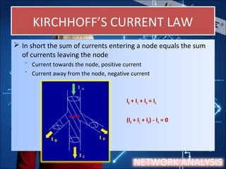 KIRCHHOFF’S CURRENT LAWKIRCHHOFF’S CURRENT LAW
 In short the sum of currents entering a node equals the sum
of currents leaving the node
⁻ Current towards the node, positive current
⁻ Current away from the node, negative current
IB + IC + ID = IA
(IB + IC + ID) - IA = 0
 In short the sum of currents entering a node equals the sum
of currents leaving the node
⁻ Current towards the node, positive current
⁻ Current away from the node, negative current
IB + IC + ID = IA
(IB + IC + ID) - IA = 0
NETWORK ANALYSIS
 