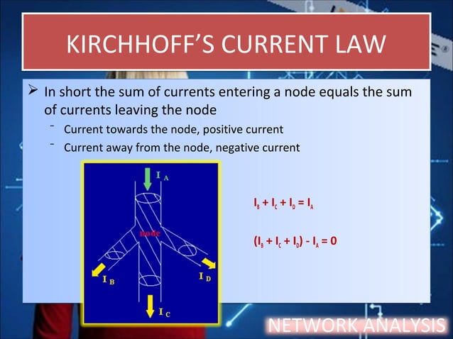 AC and DC circuits Presentation | PPT