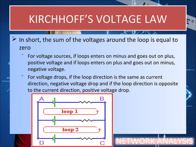 AC and DC circuits Presentation | PPT