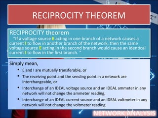 RECIPROCITY THEOREMRECIPROCITY THEOREM
Simply mean,
 E and I are mutually transferable, or
 The receiving point and the sending point in a network are
interchangeable, or
 Interchange of an IDEAL voltage source and an IDEAL ammeter in any
network will not change the ammeter reading,
 Interchange of an IDEAL current source and an IDEAL voltmeter in any
network will not change the voltmeter reading
Simply mean,
 E and I are mutually transferable, or
 The receiving point and the sending point in a network are
interchangeable, or
 Interchange of an IDEAL voltage source and an IDEAL ammeter in any
network will not change the ammeter reading,
 Interchange of an IDEAL current source and an IDEAL voltmeter in any
network will not change the voltmeter reading
NETWORK ANALYSIS
RECIPROCITY theorem
“If a voltage source E acting in one branch of a network causes a
current I to flow in another branch of the network, then the same
voltage source E acting in the second branch would cause an identical
current I to flow in the first branch. ”
RECIPROCITY theorem
“If a voltage source E acting in one branch of a network causes a
current I to flow in another branch of the network, then the same
voltage source E acting in the second branch would cause an identical
current I to flow in the first branch. ”
 
