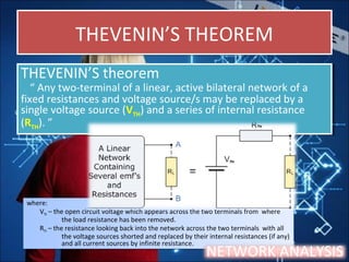 THEVENIN’S THEOREMTHEVENIN’S THEOREM
where:
VTH – the open circuit voltage which appears across the two terminals from where
the load resistance has been removed.
RTH – the resistance looking back into the network across the two terminals with all
the voltage sources shorted and replaced by their internal resistances (if any)
and all current sources by infinite resistance.
where:
VTH – the open circuit voltage which appears across the two terminals from where
the load resistance has been removed.
RTH – the resistance looking back into the network across the two terminals with all
the voltage sources shorted and replaced by their internal resistances (if any)
and all current sources by infinite resistance.
NETWORK ANALYSIS
THEVENIN’S theorem
“ Any two-terminal of a linear, active bilateral network of a
fixed resistances and voltage source/s may be replaced by a
single voltage source (VTH) and a series of internal resistance
(RTH). ”
THEVENIN’S theorem
“ Any two-terminal of a linear, active bilateral network of a
fixed resistances and voltage source/s may be replaced by a
single voltage source (VTH) and a series of internal resistance
(RTH). ”
 