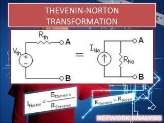 THEVENIN-NORTON
TRANSFORMATION
THEVENIN-NORTON
TRANSFORMATION
NETWORK ANALYSIS
 