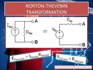 NORTON-THEVENIN
TRANSFORMATION
NORTON-THEVENIN
TRANSFORMATION
NETWORK ANALYSIS
 