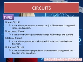 CIRCUITSCIRCUITS
Linear Circuit
 Is one whose parameters are constant (i.e. They do not change with
voltage and current.
Non-Linear Circuit
 Is that circuit whose parameters change with voltage and current.
Bilateral Circuit
 Is one whose properties or characteristics are the same in either
direction.
Unilateral Circuit
 Is that circuit whose properties or characteristics change with the
direction of its operation.
Linear Circuit
 Is one whose parameters are constant (i.e. They do not change with
voltage and current.
Non-Linear Circuit
 Is that circuit whose parameters change with voltage and current.
Bilateral Circuit
 Is one whose properties or characteristics are the same in either
direction.
Unilateral Circuit
 Is that circuit whose properties or characteristics change with the
direction of its operation.
TYPES
CIRCUITS AND NETWORKS
 