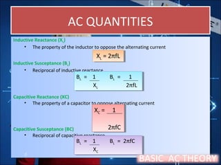 AC QUANTITIESAC QUANTITIES
Inductive Reactance (XL)
• The property of the inductor to oppose the alternating current
Inductive Susceptance (BL)
• Reciprocal of inductive reactance
Capacitive Reactance (XC)
• The property of a capacitor to oppose alternating current
Capacitive Susceptance (BC)
• Reciprocal of capacitive reactance
d
Inductive Reactance (XL)
• The property of the inductor to oppose the alternating current
Inductive Susceptance (BL)
• Reciprocal of inductive reactance
Capacitive Reactance (XC)
• The property of a capacitor to oppose alternating current
Capacitive Susceptance (BC)
• Reciprocal of capacitive reactance
d
XL = 2πfLXL = 2πfL
BL = 1 BL = 1
XL 2πfL
BL = 1 BL = 1
XL 2πfL
XC = 1
2πfC
XC = 1
2πfC
BL = 1 BL = 2πfC
XC
BL = 1 BL = 2πfC
XC
BASIC AC THEORY
 