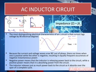 AC INDUCTOR CIRCUITAC INDUCTOR CIRCUIT
 The most distinguishing electrical characteristics of an L circuit is that current lags
voltage by 90 electrical degrees
 Because the current and voltage waves arae 90o
out of phase, there sre times when
one is positive while the other is negative, resulting in equally frequent occurences of
negative instantaneous power.
 Negative power means that the inductor is releasing power back to the circuit, while a
positive power means that it is absorbing power from the circuit.
 The inductor releases just as much power back to the circuit as it absorbs over the
span of a complete cycle.
 The most distinguishing electrical characteristics of an L circuit is that current lags
voltage by 90 electrical degrees
 Because the current and voltage waves arae 90o
out of phase, there sre times when
one is positive while the other is negative, resulting in equally frequent occurences of
negative instantaneous power.
 Negative power means that the inductor is releasing power back to the circuit, while a
positive power means that it is absorbing power from the circuit.
 The inductor releases just as much power back to the circuit as it absorbs over the
span of a complete cycle.
Impedance (Z) = jXL
Impedance (Z) = jXL
AC CIRCUITS
 
