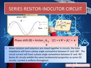 SERIES RESITOR-INDCUTOR CIRCUITSERIES RESITOR-INDCUTOR CIRCUIT
o When resistors and inductors are mixed together in circuits, the total
impedance will have a phase angle somewhere between 0o
and +90o
. The
circuit current will have a phase angle somewhere between 0o
and -90o
.
Series AC circuits exhibit the same fundamental properties as series DC
circuits: current is uniform throughout.
o When resistors and inductors are mixed together in circuits, the total
impedance will have a phase angle somewhere between 0o
and +90o
. The
circuit current will have a phase angle somewhere between 0o
and -90o
.
Series AC circuits exhibit the same fundamental properties as series DC
circuits: current is uniform throughout.
Phase shift (θ) = Arctan ( XL ) |Z| = √ R2
+ jXL
2
= e
R i
Phase shift (θ) = Arctan ( XL ) |Z| = √ R2
+ jXL
2
= e
R i
AC CIRCUITS
 