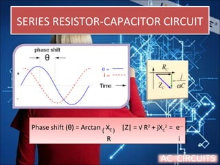 SERIES RESISTOR-CAPACITOR CIRCUITSERIES RESISTOR-CAPACITOR CIRCUIT
Phase shift (θ) = Arctan ( XC ) |Z| = √ R2
+ jXC
2
= e
R i
Phase shift (θ) = Arctan ( XC ) |Z| = √ R2
+ jXC
2
= e
R i
AC CIRCUITS
 