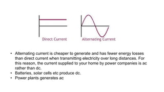 AC and DC Circuit.pptx
