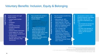 A Candidate's World - Employee benefits to Aid DEI Initiatives and Support a Positive Workplace Culture.pptx
