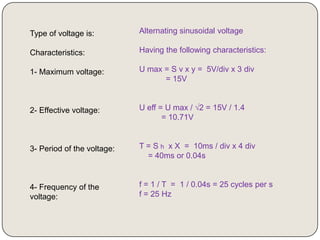 Type of voltage is:         Alternating sinusoidal voltage

Characteristics:            Having the following characteristics:

1- Maximum voltage:         U max = S v x y = 5V/div x 3 div
                                  = 15V


2- Effective voltage:       U eff = U max / 2 = 15V / 1.4
                                   = 10.71V


3- Period of the voltage:   T = S h x X = 10ms / div x 4 div
                              = 40ms or 0.04s


4- Frequency of the         f = 1 / T = 1 / 0.04s = 25 cycles per s
voltage:                    f = 25 Hz
 