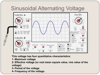Sinusoidal Alternating Voltage




This voltage has four quantitative characteristics:
1- Maximum voltage
2- Effective voltage (or root mean square value, rms value of the
voltage)
3- Period of the voltage
4- Frequency of the voltage.
 