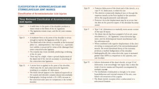 Acromioclavicular and sternoclavicular joint injuries.pptx