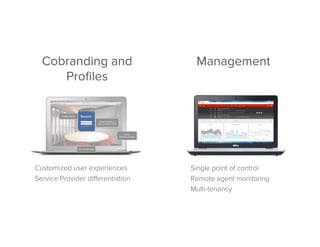 Customized user experiences
Service Provider diﬀerentiation
Cobranding and
Proﬁles
Single point of control
Remote agent monitoring
Multi-tenancy
Management
 