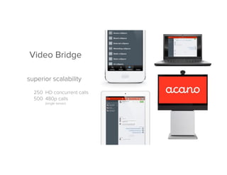 Video Bridge
250 HD concurrent calls
500 480p calls
(single server)
superior scalability
 