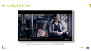 I
AURELIE’S STORY
Authenticity
https://www.youtube.com/watch?v=WWh1d3OMVF8
 