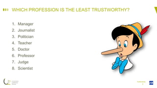 I
WHICH PROFESSION IS THE LEAST TRUSTWORTHY?
Authenticity
1. Manager
2. Journalist
3. Politician
4. Teacher
5. Doctor
6. Professor
7. Judge
8. Scientist
 