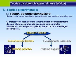 3.  Teorias experimentais O professor neobehaviorista tentará mudar o comportamento de seus alunos , conduzindo sua ação com estímulos adequados,  no tempo apropriado, dentro de uma abordagem mecanicista.. Teorias da aprendizagem (síntese teórica) Educar = treinar Reforço positivo Comportamento desejado Comportamento indesejado Reforço negativo 3.1.  (Behaviorista: escola psicológica que sustentou  uma teoria da aprendizagem) 