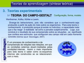 3.  Teorias experimentais 3.1 Wertheimer, Kofka, Köhler e Lewin. Configuração, forma, modelo Diverge do  behaviorismo,  pois  não  considera  que  o  conhecimento seja produzido a partir da ação do meio sobre os organismos.  Para esta teoria o conhecimento  é produzido porque já existe no indivíduo, a capacidade inata que o faz reagir  à realidade  tal como a percebe subjetivamente.  Logo, sua conduta é o resultado de sua compreensão sobre as situações , ao  significado que confere aos estímulos  que configuram seu campo vital em cada momento concreto ( Gómez apud  Dacoreggio, 2001) É um processo de conhecimento e de  compreensão de relações das relações, em que as  condições  externas  atuam mediadas  pelas condições internas.  Assim  o  mais  importante para  esta  teoria  é  saber  como  os esquemas internos  são  construídos  ao  se  relacionarem com o meio.  Teorias da aprendizagem (síntese teórica) meio sujeito 