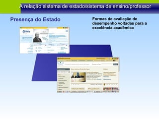 Formas de avaliação de desempenho voltadas para a excelência acadêmica Presença do Estado A relação sistema de estado/sistema de ensino/professor 