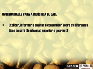 Acao Empresarial - encafe ABIC
