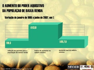 Acao Empresarial - encafe ABIC
