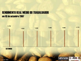 Acao Empresarial - encafe ABIC