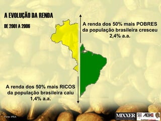 Acao Empresarial - encafe ABIC