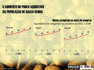 Acao Empresarial - encafe ABIC