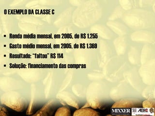 Acao Empresarial - encafe ABIC