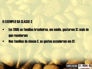 Acao Empresarial - encafe ABIC