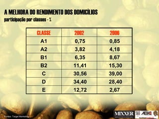 Acao Empresarial - encafe ABIC