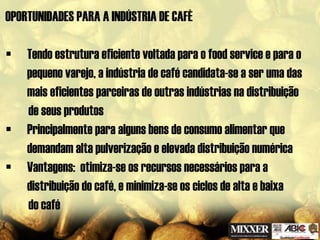 Acao Empresarial - encafe ABIC