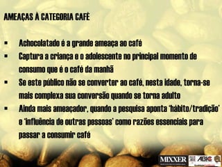 Acao Empresarial - encafe ABIC