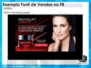 Exemplo Funil de Vendas no FB
OFERTA
Opt-in (Landing page)
 