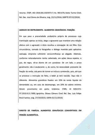 8
recurso. (TJDF; AGI 2016.00.2.025973-7; Ac. 983.670; Sexta Turma Cível;
Rel. Des. José Divino de Oliveira; Julg. 23/11/2016; DJDFTE 07/12/2016)
AGRAVO DE INSTRUMENTO. ALIMENTOS GRAVÍDICOS. FIXAÇÃO.
Em que pese a precariedade probatória própria de processos cuja
tramitação apenas se inicia, alega a agravante que manteve uma relação
afetiva com o agravado e disto resultou a concepção de um filho. Esta
circunstância, somada às fotografias e diálogo mantido pelo aplicativo
watsapp, empresta suficiente verossimilhança ao alegado. Ademais,
conforme reiteradamente tenho salientado, em ações dessa espécie, o
juiz, de regra, vê-se diante de um paradoxo: De um lado, a prova
geralmente não é exuberante e, de outro, há necessidade premente de
fixação da verba, sob pena de tornar-se inócua a pretensão, pois, até que
se processe a instrução do feito, o bebê já terá nascido. Aqui não é
diferente. Alimentos gravídicos fixados em 20% da renda líquida do
demandado ou, em caso de desemprego, em 20% do salário mínimo.
Deram provimento em parte. Unânime. (TJRS; AI 0261372-
97.2016.8.21.7000; Igrejinha; Oitava Câmara Cível; Rel. Des. Luiz Felipe
Brasil Santos; Julg. 27/10/2016; DJERS 01/11/2016)
DIREITO DE FAMÍLIA. ALIMENTOS GRAVÍDICOS CONVERTIDOS EM
PENSÃO ALIMENTÍCIA.
 