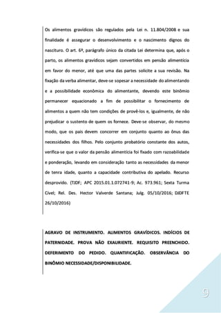 9
Os alimentos gravídicos são regulados pela Lei n. 11.804/2008 e sua
finalidade é assegurar o desenvolvimento e o nascimento dignos do
nascituro. O art. 6º, parágrafo único da citada Lei determina que, após o
parto, os alimentos gravídicos sejam convertidos em pensão alimentícia
em favor do menor, até que uma das partes solicite a sua revisão. Na
fixação da verba alimentar, deve-se sopesar a necessidade do alimentando
e a possibilidade econômica do alimentante, devendo este binômio
permanecer equacionado a fim de possibilitar o fornecimento de
alimentos a quem não tem condições de provê-los e, igualmente, de não
prejudicar o sustento de quem os fornece. Deve-se observar, do mesmo
modo, que os pais devem concorrer em conjunto quanto ao ônus das
necessidades dos filhos. Pelo conjunto probatório constante dos autos,
verifica-se que o valor da pensão alimentícia foi fixado com razoabilidade
e ponderação, levando em consideração tanto as necessidades da menor
de tenra idade, quanto a capacidade contributiva do apelado. Recurso
desprovido. (TJDF; APC 2015.01.1.072741-9; Ac. 973.961; Sexta Turma
Cível; Rel. Des. Hector Valverde Santana; Julg. 05/10/2016; DJDFTE
26/10/2016)
AGRAVO DE INSTRUMENTO. ALIMENTOS GRAVÍDICOS. INDÍCIOS DE
PATERNIDADE. PROVA NÃO EXAURIENTE. REQUISITO PREENCHIDO.
DEFERIMENTO DO PEDIDO. QUANTIFICAÇÃO. OBSERVÂNCIA DO
BINÔMIO NECESSIDADE/DISPONIBILIDADE.
 