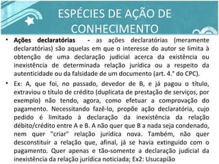 ESPÉCIES DE AÇÃO DE 
CONHECIMENTO 
• Ações ddeeccllaarraattóórriiaass -- as ações declaratórias (meramente 
declaratórias) são aquelas em que o interesse do autor se limita à 
obtenção de uma declaração judicial acerca da existência ou 
inexistência de determinada relação jurídica ou a respeito da 
autenticidade ou da falsidade de um documento (art. 4.° do CPC). 
• Ex: A, que foi, no passado, devedor de B, e já pagou o título, 
extraviou o título de crédito (duplicata de prestação de serviços, por 
exemplo) não tendo, agora, como efetuar a comprovação do 
pagamento. Necessitando fazê-lo, propõe ação declaratória, cujo 
pedido é limitado à declaração da inexistência da relação 
débito/crédito entre A e B. A não quer que B a nada seja condenado, 
nem quer "criar" relação jurídica nova. Também, não quer 
desconstituir a relação que, afinal, já se havia extinguido com o 
pagamento. Quer apenas e tão-somente a declaração judicial da 
inexistência da relação jurídica noticiada; Ex2: Usucapião 
 