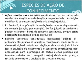 ESPÉCIES DE AÇÃO DE 
CONHECIMENTO 
• AAççõõeess ccoonnssttiittuuttiivvaass -- As ações constitutivas, por seu turno, não 
contêm condenação, mas declaração acompanhada da constituição, 
modificação ou desconstituição de uma situação jurídica. 
• Ex: Contra B, A propõe ação de anulação de contrato, alegando vício 
de vontade (coação, por exemplo). Se for julgado procedente o 
pedido, estaremos diante de sentença constitutiva, porque estará 
desconstituída a relação jurídica entre A e B. 
• Existem sentenças constitutivas necessárias quando o 
ordenamento jurídico só admite a constituição, modificação ou 
desconstituição do estado ou relação jurídica por via jurisdicional 
(Ex: a anulação do casamento); e sentenças constitutivas não-necessárias, 
para a produção de certos efeitos jurídicos que 
também poderiam ser conseguidos extrajudicialmente: p. ex., a 
rescisão de contrato, a anulação dos atos jurídicos etc. 
 