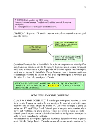 12
CONDIÇÃO: Segundo o Dicionário Houaiss, antecedente necessário sem o qual
algo não ocorre.
Quando o Estado atribui a titularidade da ação para o particular, não significa
que delegou ao mesmo o direito de punir. O direito de punir sempre pertencerá
ao Estado, evitando assim a justiça privada. O Estado é apenas substituído pelo
particular no tocante à titularidade. Porque há casos onde o interesse particular
se sobrepuja ao direito do Estado. Se não é tão importante para o particular que
foi vítima do crime, não o será para o Estado.
AÇÃO PENAL EM CRIME COMPLEXO
O que é um CRIME COMPLEXO? É aquele que é composto por dois ou mais
tipos penais. É como se dentro de um só artigo de uma lei penal estivessem
inseridos dois ou mais artigos da mesma lei. Dou como exemplo o crime de
roubo, art. 157 do Código Penal: Subtrair para si ou para outrem coisa alheia
móvel sob violência ou grava ameaça. Temos no roubo a figura do furto –
subtrair para si ou para outrem coisa alheia móvel – e as figuras da ameaça e da
lesão corporal causada pela violência.
Para sabermos se a ação penal é privada ou pública devemos observar o que diz
o art. 101 do Código Penal: “Quando um dos elementos ou circunstâncias do
AÇÃO PENAL
PRIVADA
QUEIXA DO OFENDIDO OU DE
QUEM TENHA QUALIDADE
PARA REPRESENTÁ-LO.
QUEIXA SUBSTITUTIVA, QUANDO HÁ
INÉRCIA DO MINISTÉRIO PÚBLICO
(SUBSIDIÁRIA DA PÚBLICA)
ATENÇÃO: SE O OFENDIDO MORRER OU SER FOR DECLARADO AUSENTE, O
DIREITO DE QUEIXA PASSA PARA O C – A – D – I (CÔNJUGE, ASCENDENTE,
DESCENTENTE OU IRMÃO).
A REQUISIÇÃO acontece em DOIS casos:
1 - crimes contra a honra do Presidente da República ou chefe de governo
estrangeiro;
2 – crimes praticados no estrangeiro contra brasileiros.
 