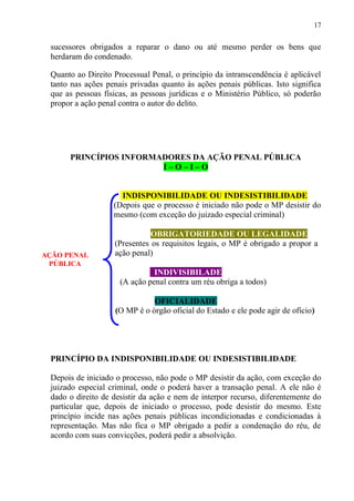 17
sucessores obrigados a reparar o dano ou até mesmo perder os bens que
herdaram do condenado.
Quanto ao Direito Processual Penal, o princípio da intranscendência é aplicável
tanto nas ações penais privadas quanto às ações penais públicas. Isto significa
que as pessoas físicas, as pessoas jurídicas e o Ministério Público, só poderão
propor a ação penal contra o autor do delito.
PRINCÍPIOS INFORMADORES DA AÇÃO PENAL PÚBLICA
I – O – I – O
INDISPONIBILIDADE OU INDESISTIBILIDADE
(Depois que o processo é iniciado não pode o MP desistir do
mesmo (com exceção do juizado especial criminal)
OBRIGATORIEDADE OU LEGALIDADE
(Presentes os requisitos legais, o MP é obrigado a propor a
ação penal)
INDIVISIBILADE
(A ação penal contra um réu obriga a todos)
OFICIALIDADE
(O MP é o órgão oficial do Estado e ele pode agir de ofício)
PRINCÍPIO DA INDISPONIBILIDADE OU INDESISTIBILIDADE
Depois de iniciado o processo, não pode o MP desistir da ação, com exceção do
juizado especial criminal, onde o poderá haver a transação penal. A ele não é
dado o direito de desistir da ação e nem de interpor recurso, diferentemente do
particular que, depois de iniciado o processo, pode desistir do mesmo. Este
princípio incide nas ações penais públicas incondicionadas e condicionadas à
representação. Mas não fica o MP obrigado a pedir a condenação do réu, de
acordo com suas convicções, poderá pedir a absolvição.
AÇÃO PENAL
PÚBLICA
 